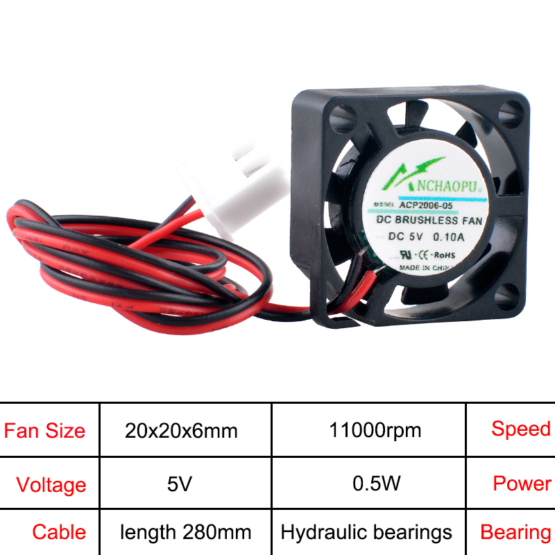 ANCHAOPU ACP2006 2cm 20mm Fan  - Raspberry Pi Water Cooling Kit incelemesi ve fiyatı